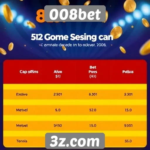 Comparação entre o 008bet e outros sites de jogos