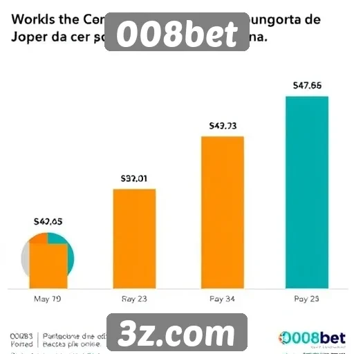 Estatísticas de uso e popularidade do 008bet entre jogadores